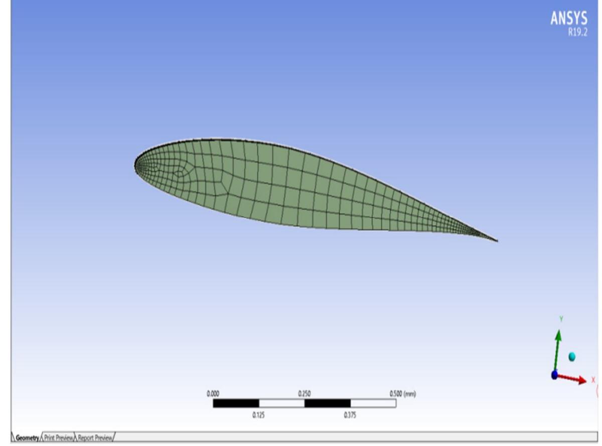 Wing Rib Configurations (PDF) Optimization of Wing Rib Configurations for Improved Aerodynamic ...