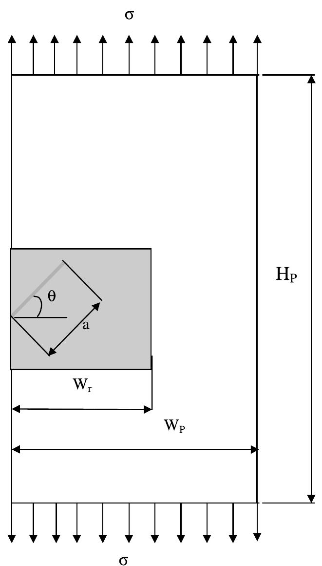 (PDF) Computation of the stress intensity factors for repaired cracks ...