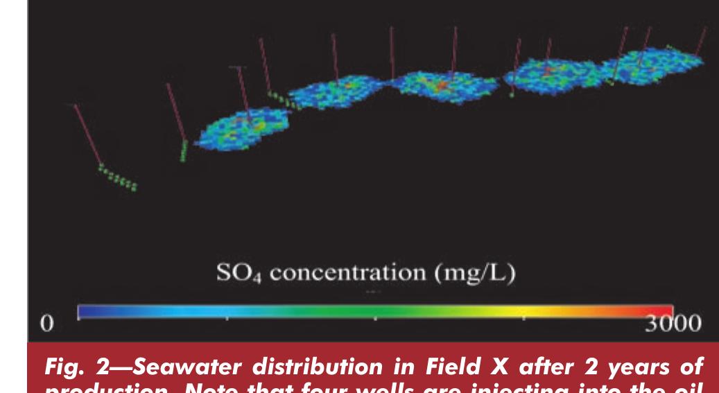 (PDF) Integrated Risk Analysis for Scale Management in Deepwater ...