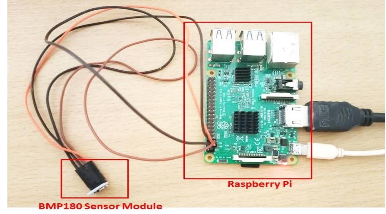 Data Acquisition Module With Raspberry Pi (PDF) Raspberry Pi and IoT Based Data Acquisition and Real Time, Remote ...