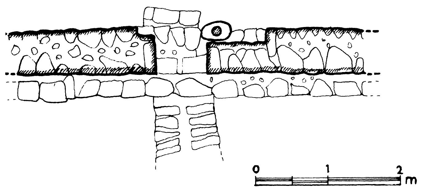 and it stands out in a temple built of local darker stones. We believe that it formed the base for the statue or cult-symbol of the deity whose cult was performed in the temple. In the central part of the sanctuary, stone benches were found similar to those in the gate-building. They are constructed from arge stones with flat tops along the rear wall on both sides of the altar, along the front wall on both sides of the entrance, and in the central part of the chamber on both sides of the altar. On the two sides of the sanctuary, between the benches and the lateral walls, small, round pits were dug in the floor. These are about twenty inches deep and seem to have been refuse pits into which the remains of the offerings were thrown. The pits were found full to overflowing with these remains, and imost of the pottery dis- covered in the excavation was found in them.   Fig. 16. Ground-plan of the entrance to the lateral chamber.  rig. 10. Ground-pian Or the entrance to the lateral Chamber,  Noteworthy is the construction of the entrances to these structures (Fig. 16). Wooden doors seem to have been installed in the outer entrance of the gate-building, as well as in the entrances to the lateral chamber and the sanctuary. A stone socket for the support of the door-hinge was found in the inner, right-hand corner of the entrances. That part of the wall behind the stone-socket formed a recess in the wall, into which the door fitted when opened inwards at an angle of 180’. In the outer entrance of the gate-build- ing there was no such recess; instead, the stone bench was absent along this  section of the wall. On the opposite side, in the inner left-hand corner of the entrances, another recess or double-corner, some six to eight inches in width and depth, was constructed. This recess was probably meant to con- tain a wooden door-frame or a lock for the door. Significantly, no such ar- rangements were found in the secondary gate and thus it could not be closed with a door. Here the gate passage, in other words the threshold of the entrance, was paved with flat stones stretching beyond the inner edge 