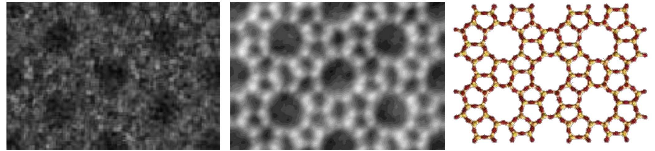 (PDF) Integrated Differential Phase Contrast (iDPC)–Direct Phase ...
