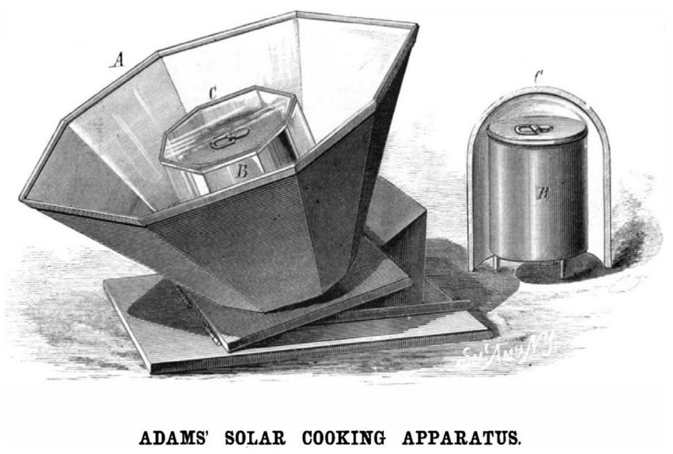 Figure 1. ‘Can be constructed by native artizans in any Indian village’: William Adams’s design for a portable solar cook- stove, Bombay, 1878. Source: Engraving from W. Adams, ‘Cooking by Solar Heat’, Scientific American, June 15, 1878. 