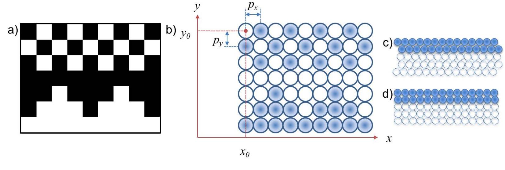 (PDF) High throughput ps-laser micro machining with a synchronized ...