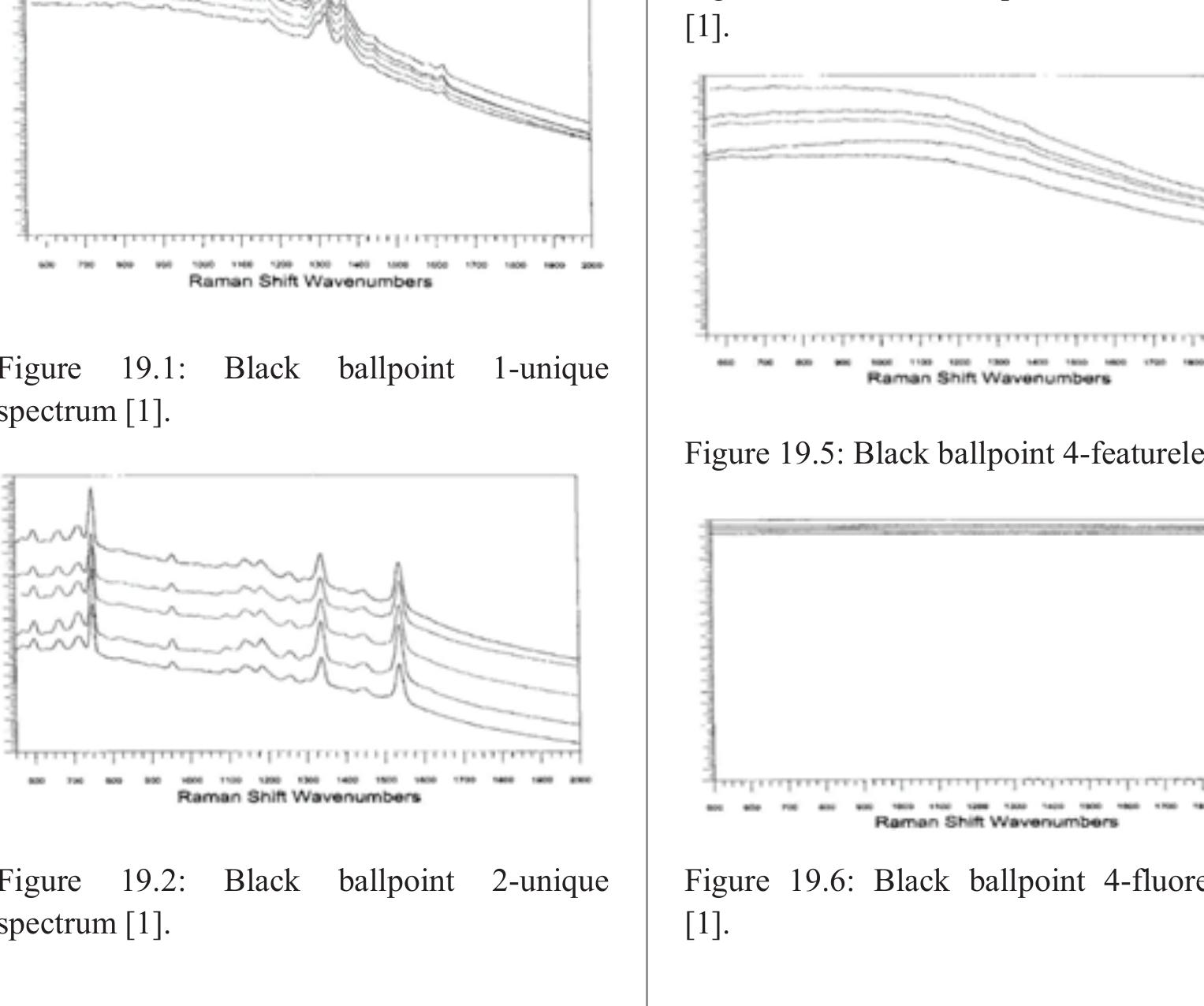 (PDF) Forensic Examination and Identification of Writing Inks on Documents