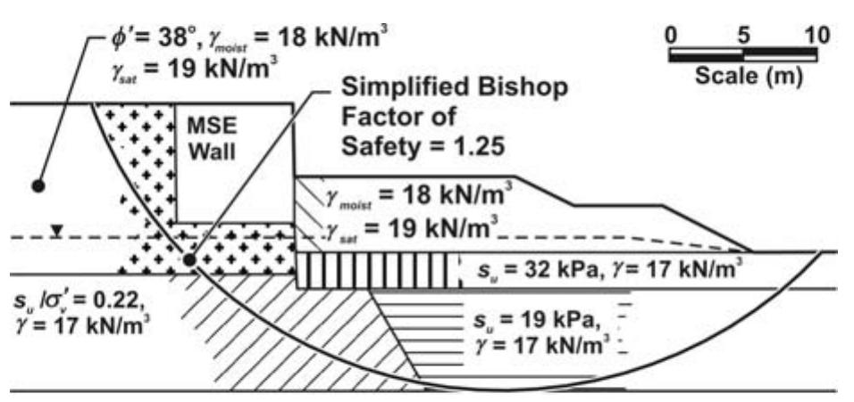 (PDF) Failure of Two High Embankments at Soft Soil Sites