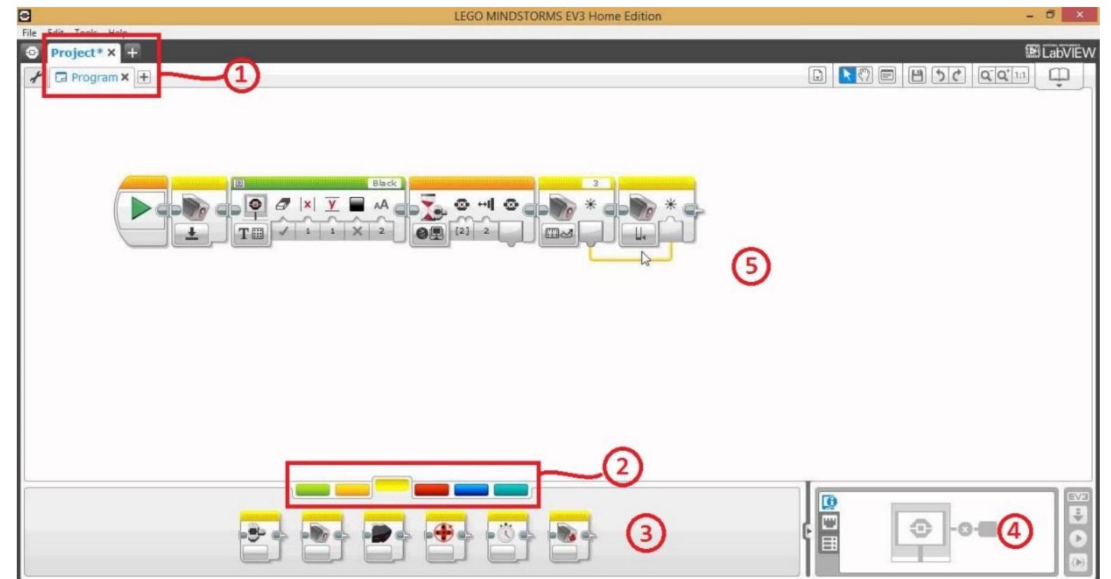 (PDF) Examining the Interface of Lego Mindstorms Ev3 Robot Programming