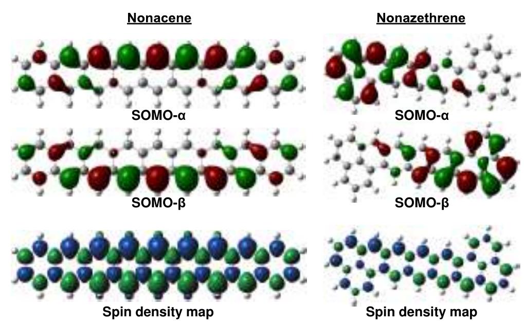 (PDF) Higher Order π-Conjugated Polycyclic Hydrocarbons with Open-shell ...