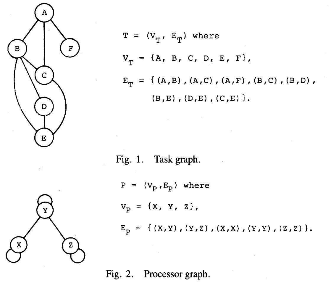 (PDF) A Graph Matching Approach to Optimal Task Assignment in ...