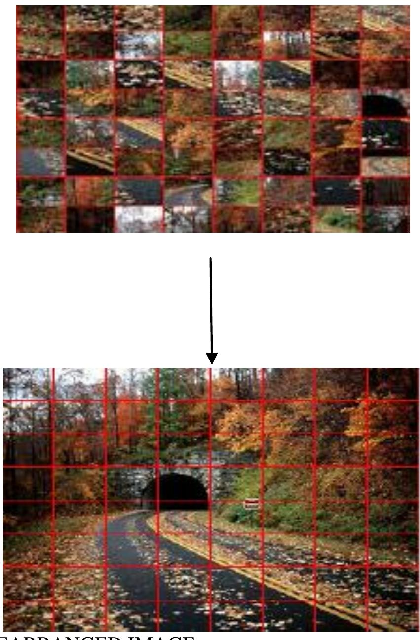 (PDF) Graphical Password by Image Segmentation