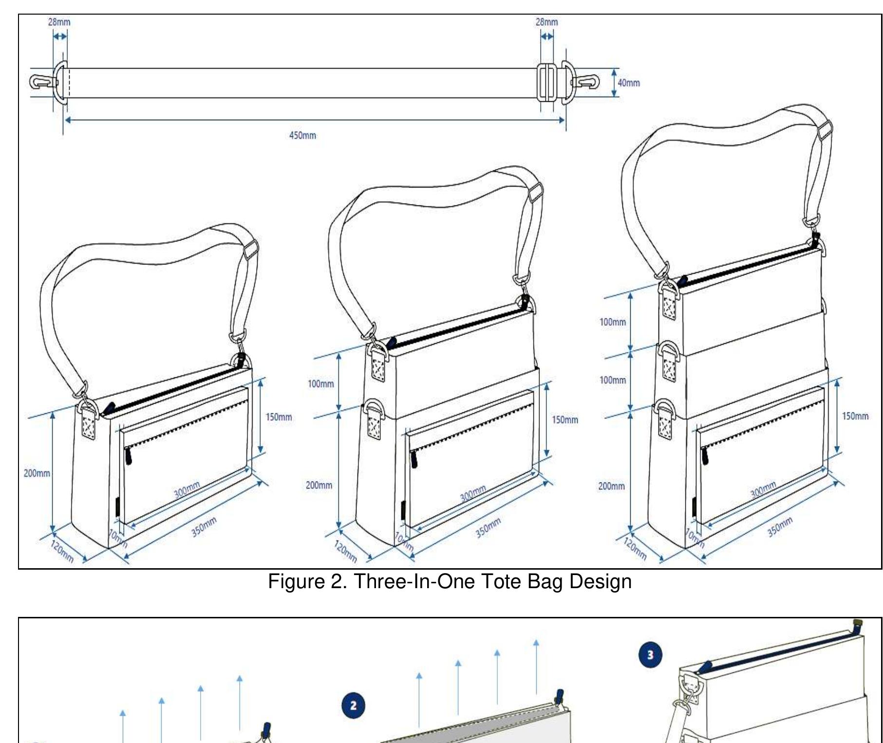 (PDF) Product Design Development of Three-In-One Tote Bag Using The ...