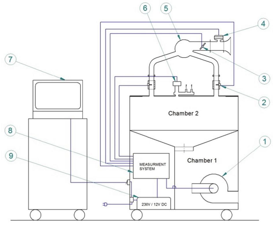 (PDF) Flow bench testing of prototype intake manifolds for ultralight ...