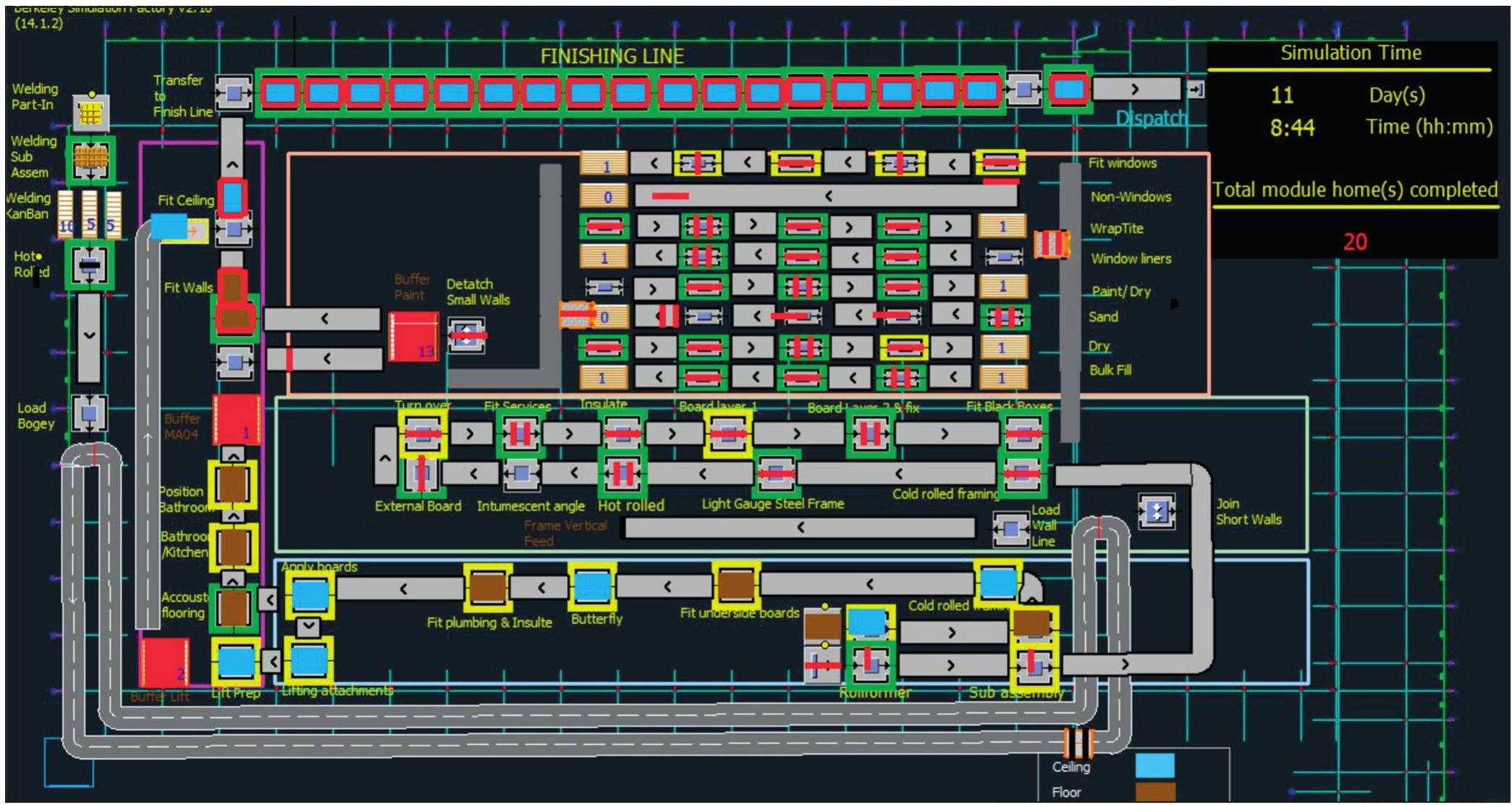 Colour heat map of scanned deviations in the timber wall