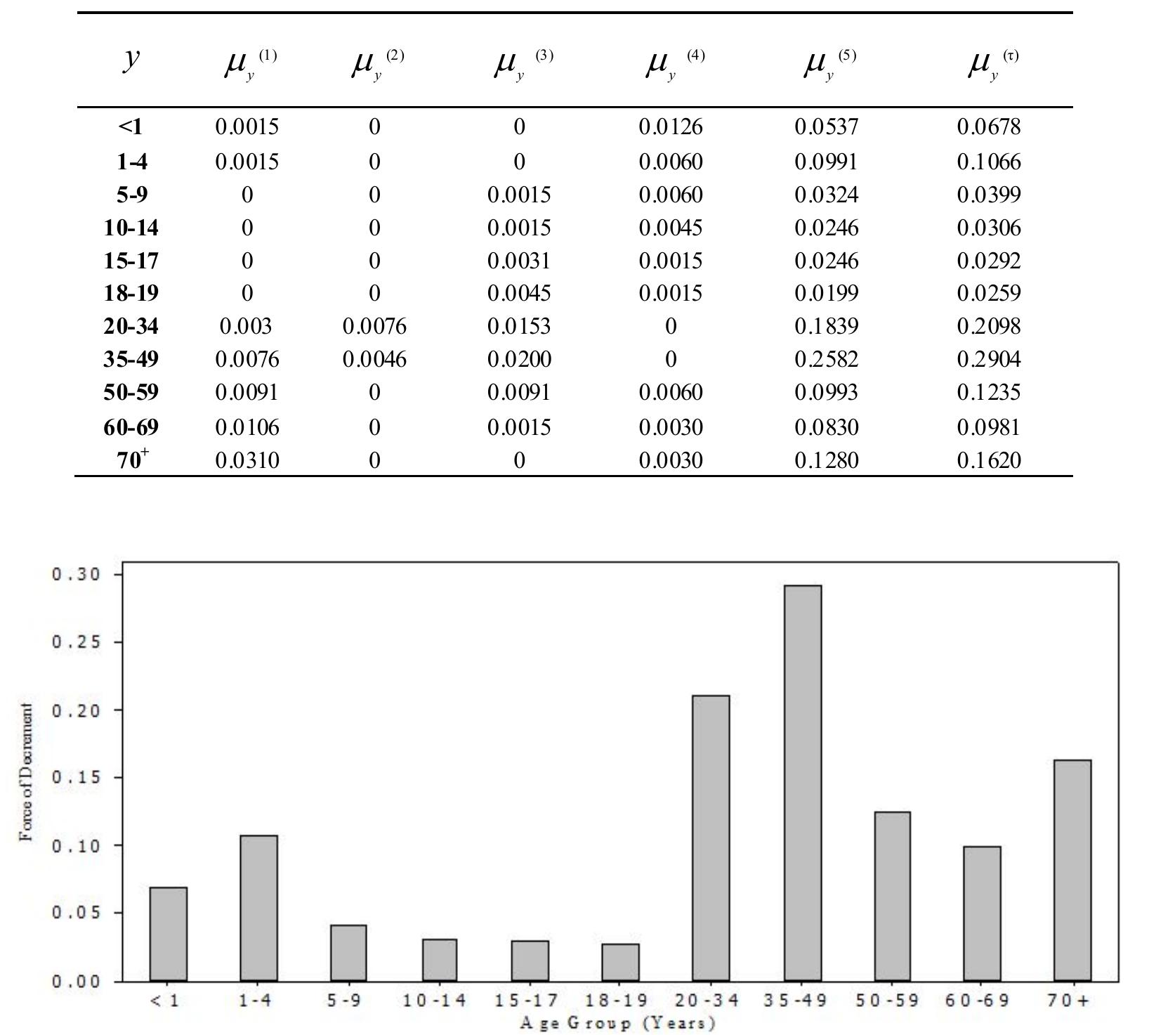 (PDF) Significance of regolith mapping and its implication for gold ...