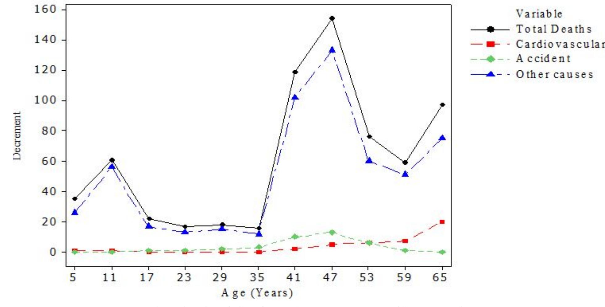 (PDF) Significance of regolith mapping and its implication for gold ...