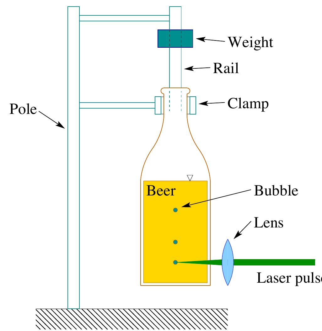 (PDF) Physics of Beer Tapping
