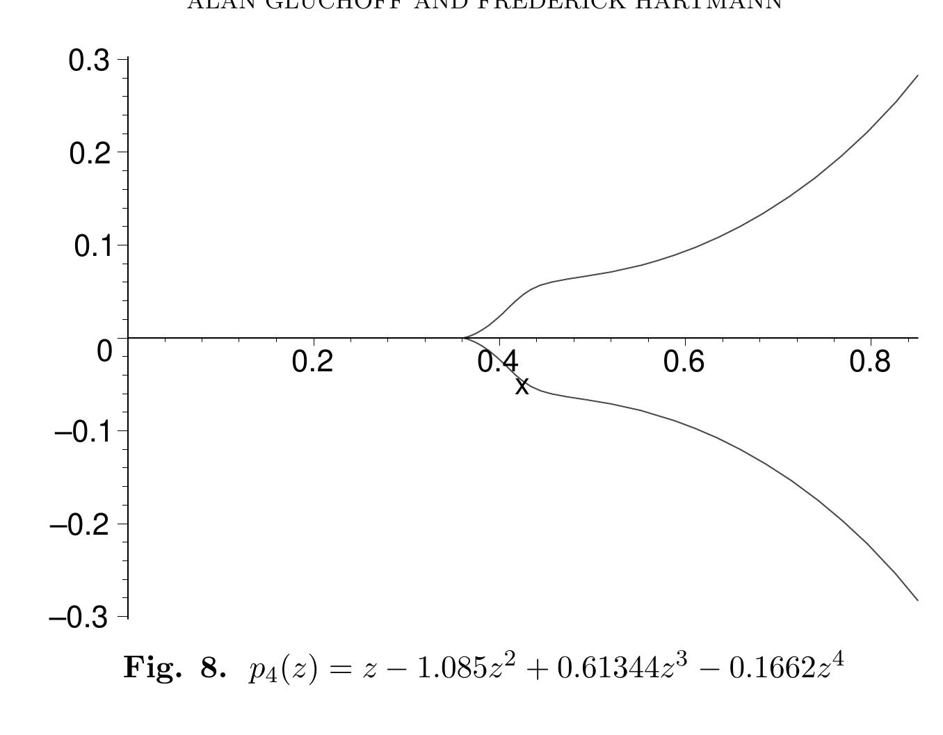 (PDF) Zero Sets of Polynomials Univalent in the Unit Disc