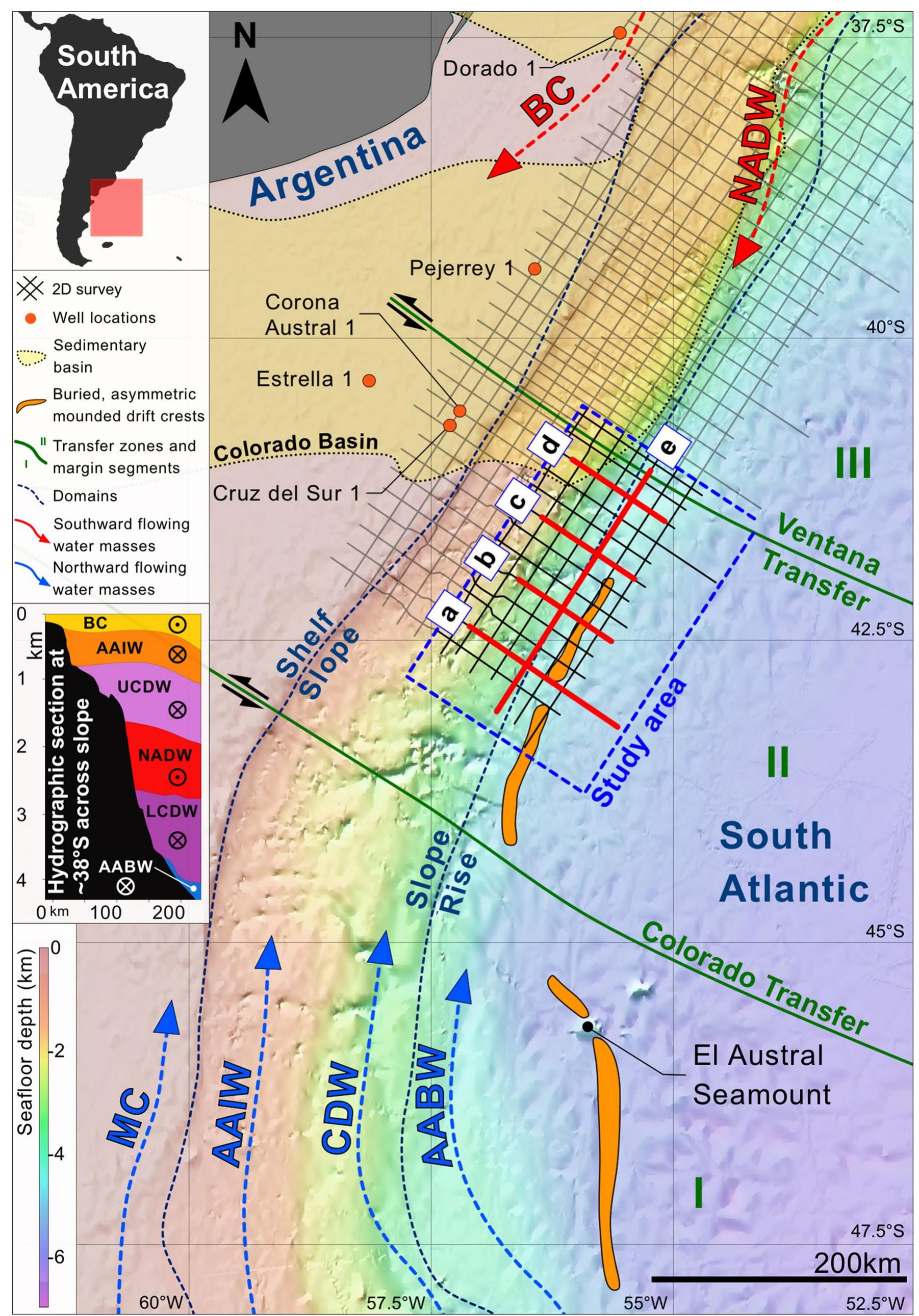 (PDF) Lateral migration of large sedimentary bodies in a deep-marine ...
