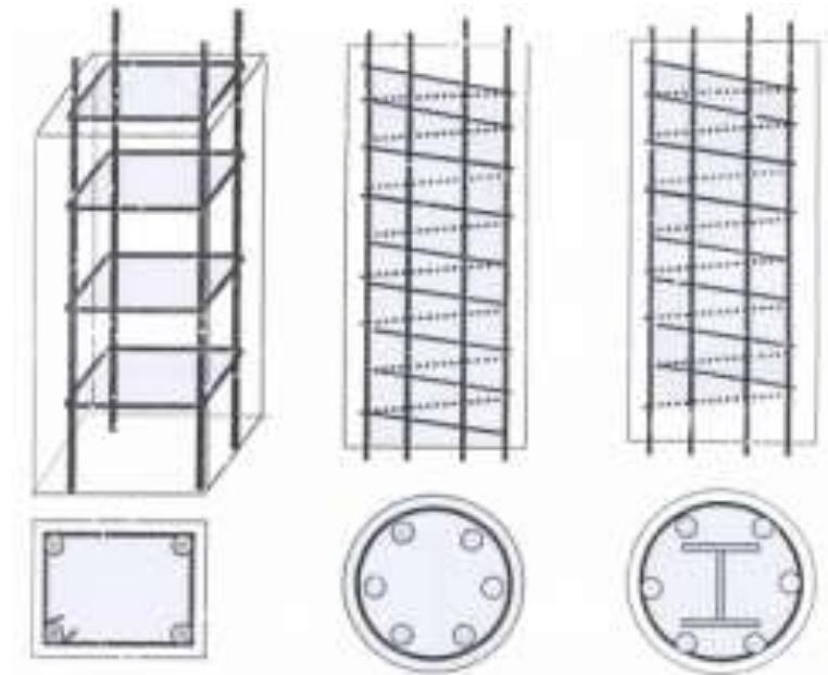 (PDF) Optimization of Reinforcement Ratio in Reinforced Concrete ...