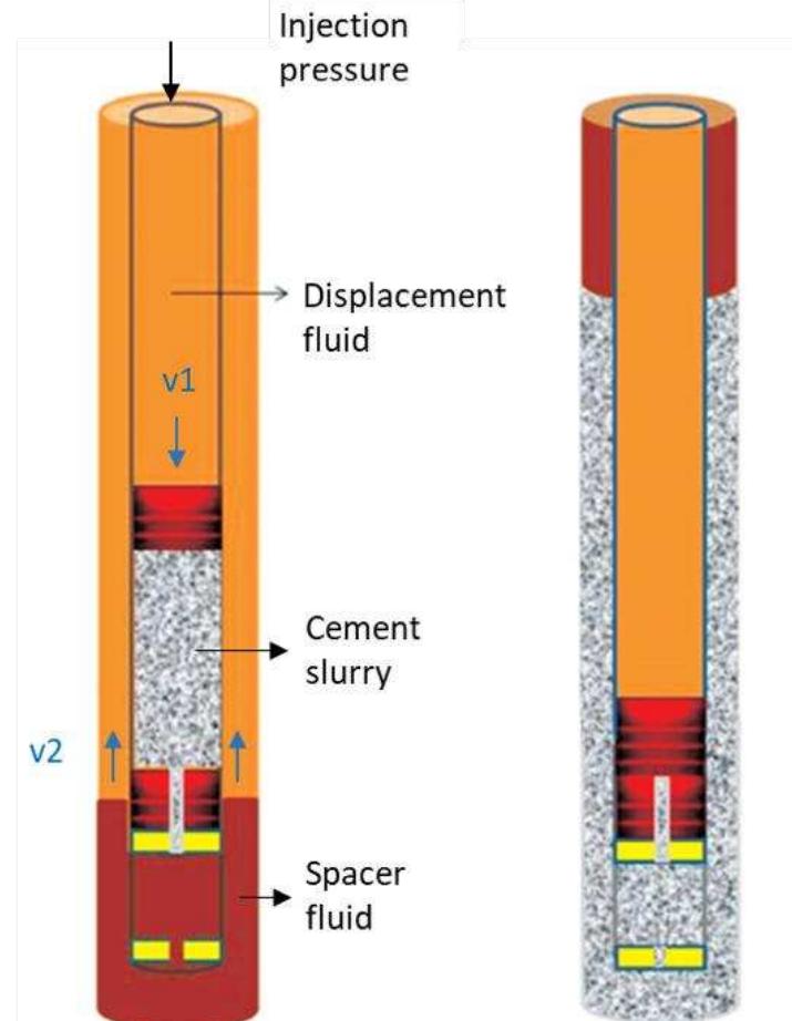 (PDF) A wellbore stability analysis of a horizontal well drilled ...