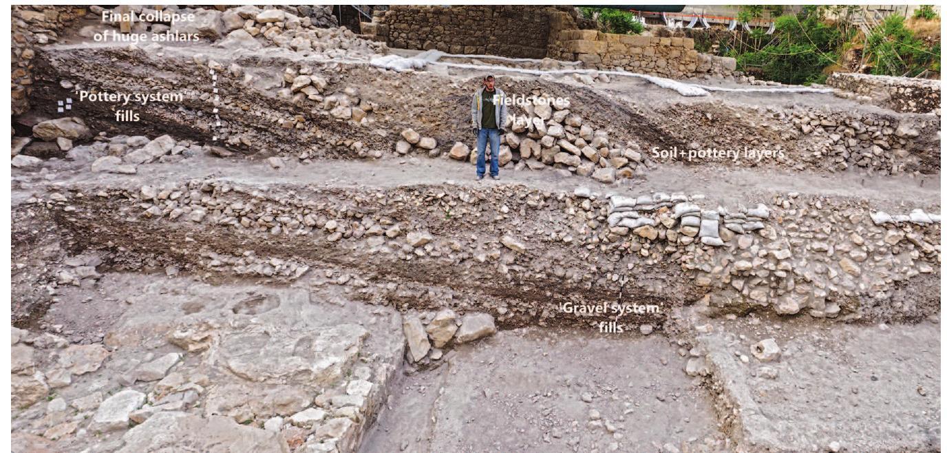 Zilberstein  Summary and Reconstruction of the Southeastern Hill during the Second Century BC  2015a; Shalev et al. in this volume). For the second century in particular, this evidence allows us to propose four main episodes, whose nature and arc are pertinent to considering the city’s overall settlement processes.  1. Monumental military construction: In the late third to early second century, the structure situated just below the upper cliff of the western slope (fig. 2.2 in this volume, Area 50, Domestic Structure A) was aban- doned. In its place on the top of the hill, there was built a monumenta military complex including a salient and a wide fortification wall. The lowest phase is characterized by soil layers that abut the salient and cover parts of the earlier buildings, and is dated according to the latest pottery found inside to the first half of the second century BCE. The fact that the soil that supports the drainage shaft abuts the salient suggests that these fills were an integral part of the original construction. In addition, the fact  