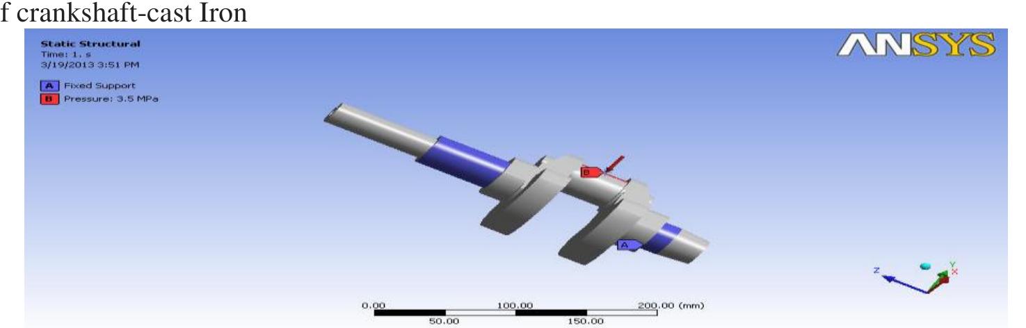 (PDF) Modeling and Analysis of the Crankshaft Using Ansys Software