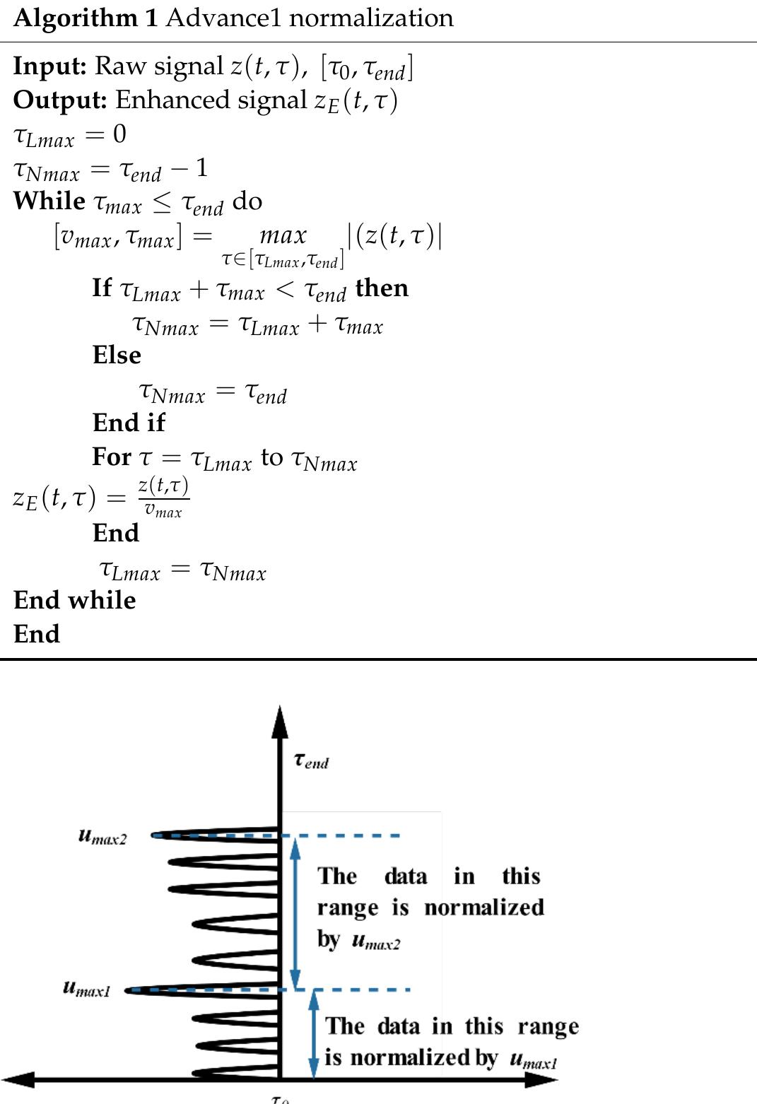 (PDF) The Overview of Human Localization and Vital Sign Signal ...