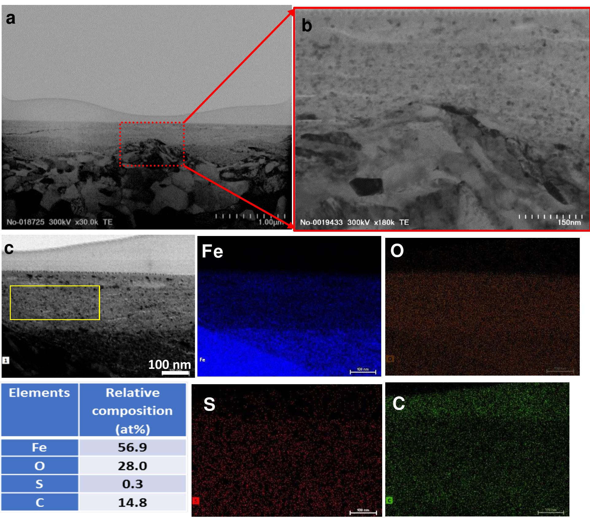 S6. bright field stem images (a,b) and eds elemental maps