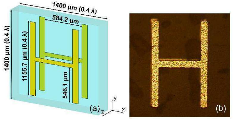 (a) schematic view of the h-shaped bi-layer unit cell with