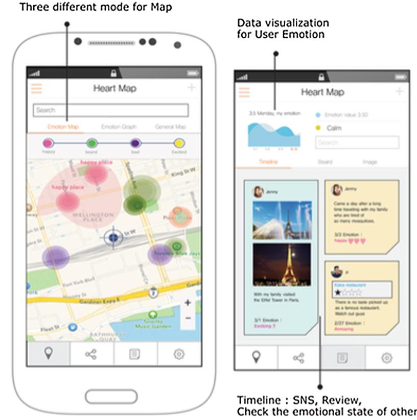 Digital Heart Map Examples (PDF) Design Guideline on Location Based User Emotion Sharing Map Service