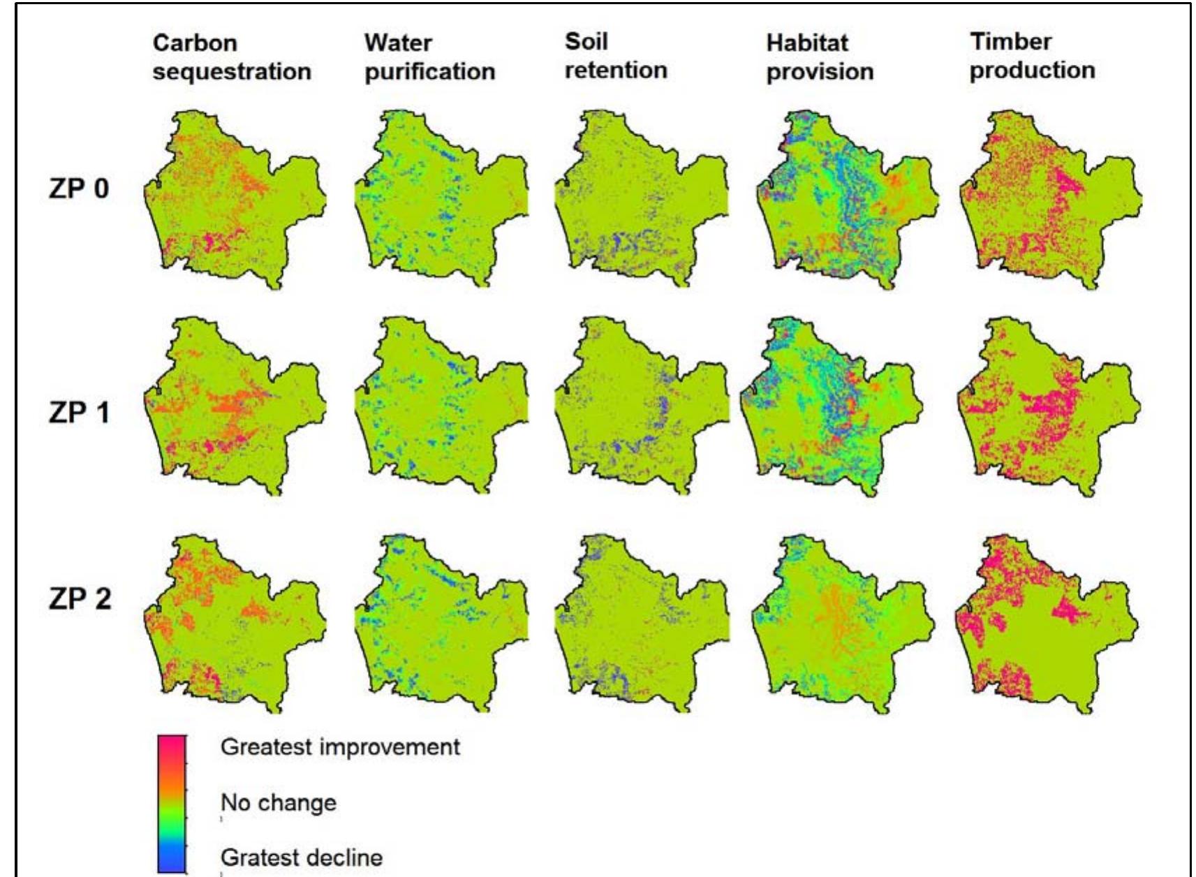 (PDF) Integrating Ecosystem Services in Land Use Planning: Concepts and ...