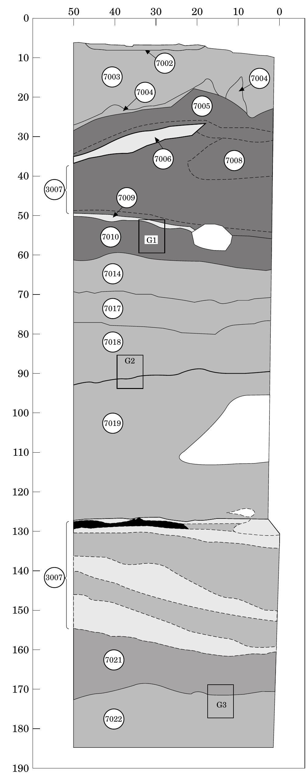 Midden Formation Process (PDF) Interpretation of Midden Formation Processes at Robert's Haven ...