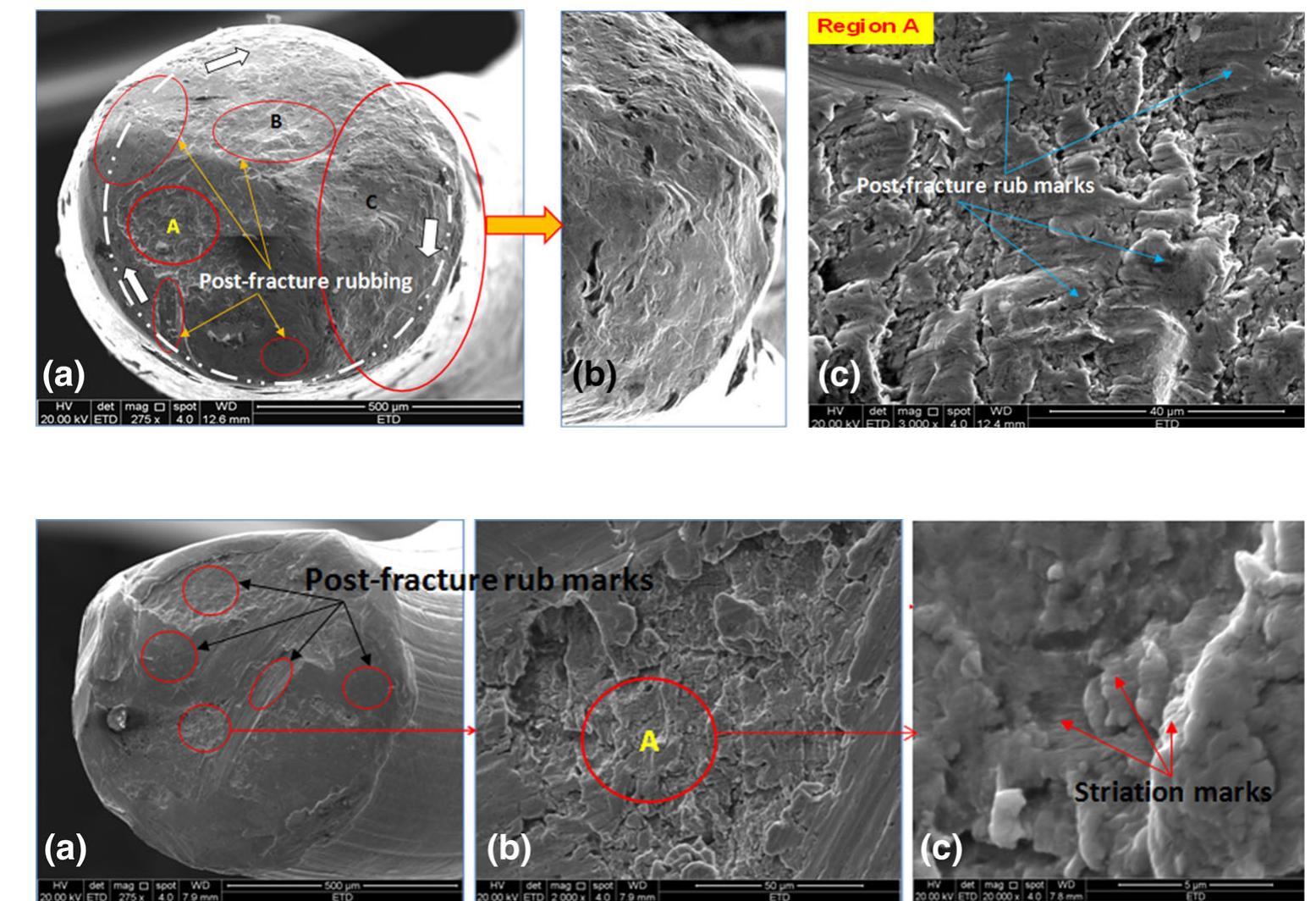 (PDF) Failure of Locking Wires of an Aeroengine Component: Attributed ...