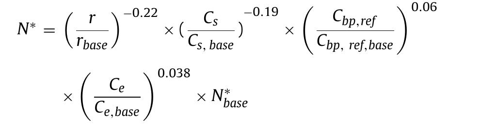 (PDF) Optimal pipeline design for CCS projects with anticipated ...
