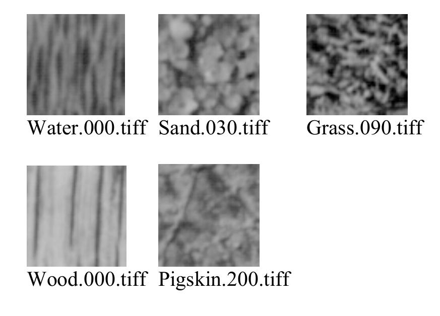 (PDF) Texture Recognition with combined GLCM,Wavelet and Rotated ...