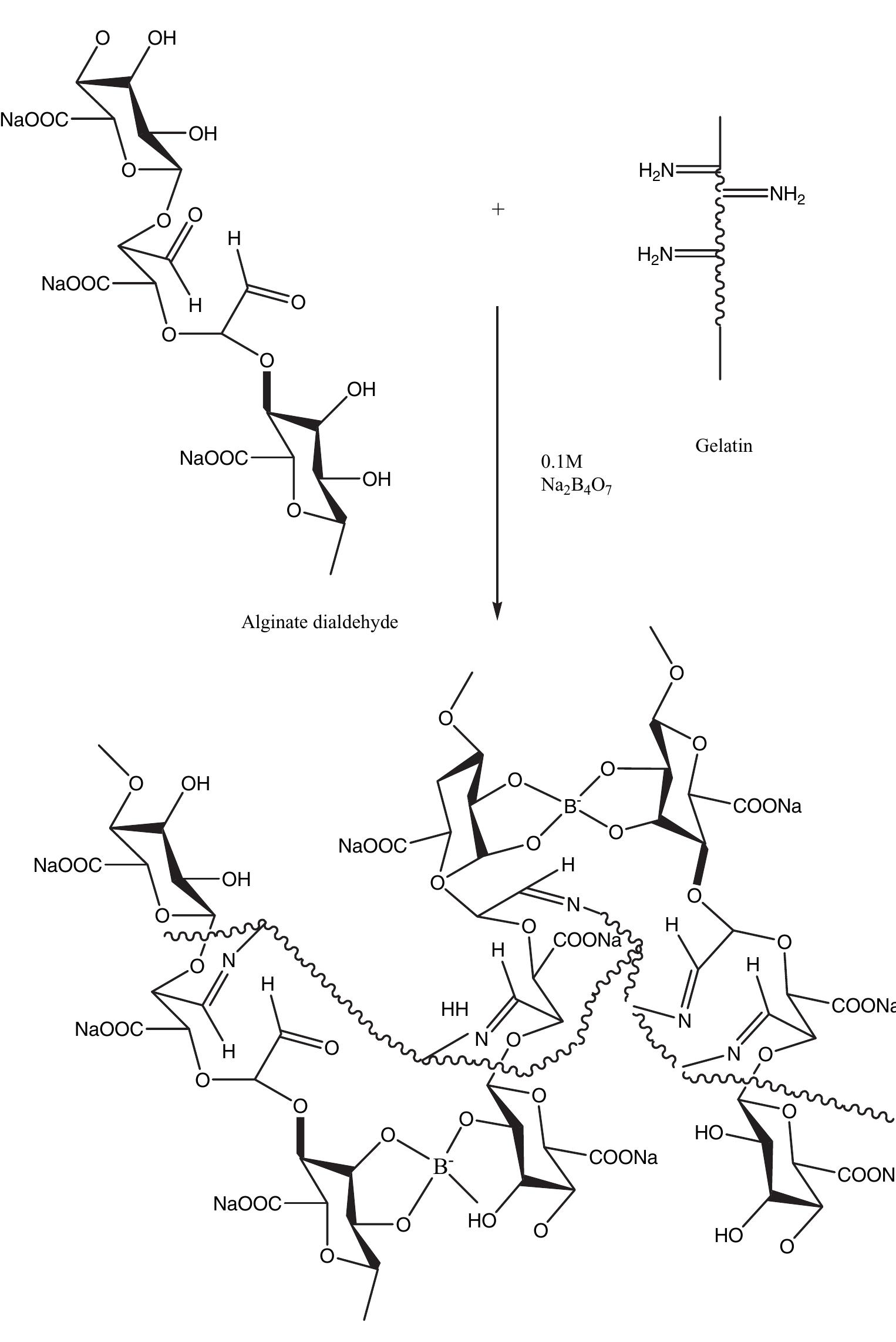 Structure of a) poly[(ricinoleic acid)-co-(lactic acid) ]°7!