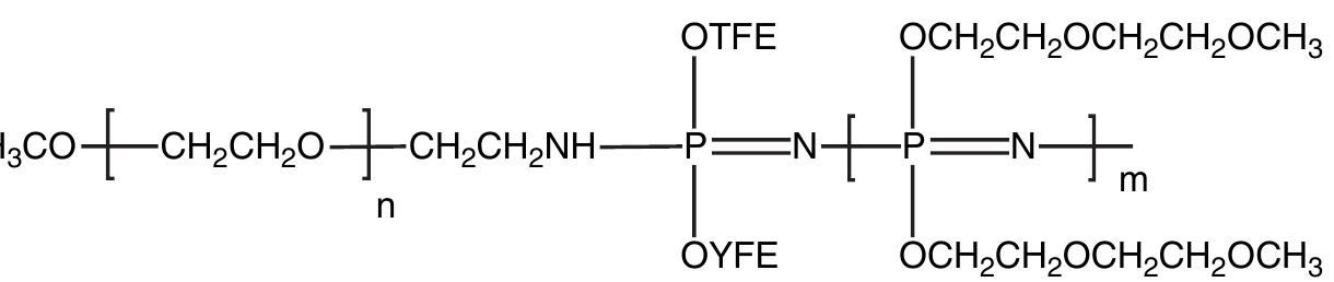 Structure of a) poly[(ricinoleic acid)-co-(lactic acid) ]°7!