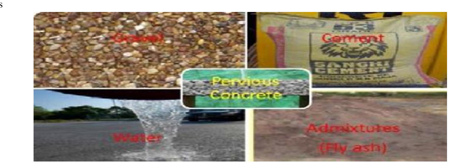 (PDF) Applications of Pervious Concrete in Road Pavements
