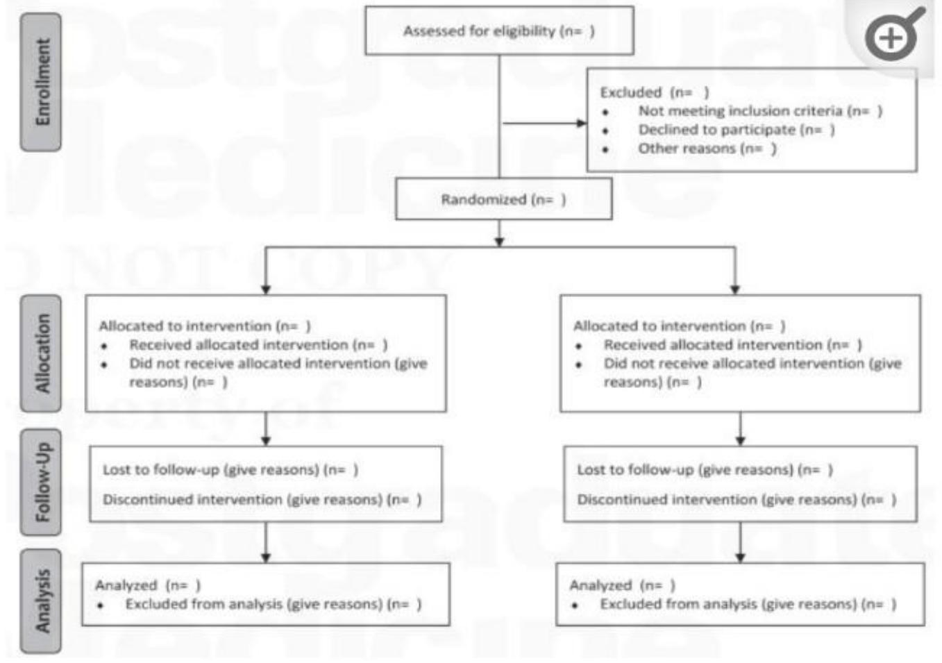 Randomization Methods Subjects (PDF) Review on Clinical Research