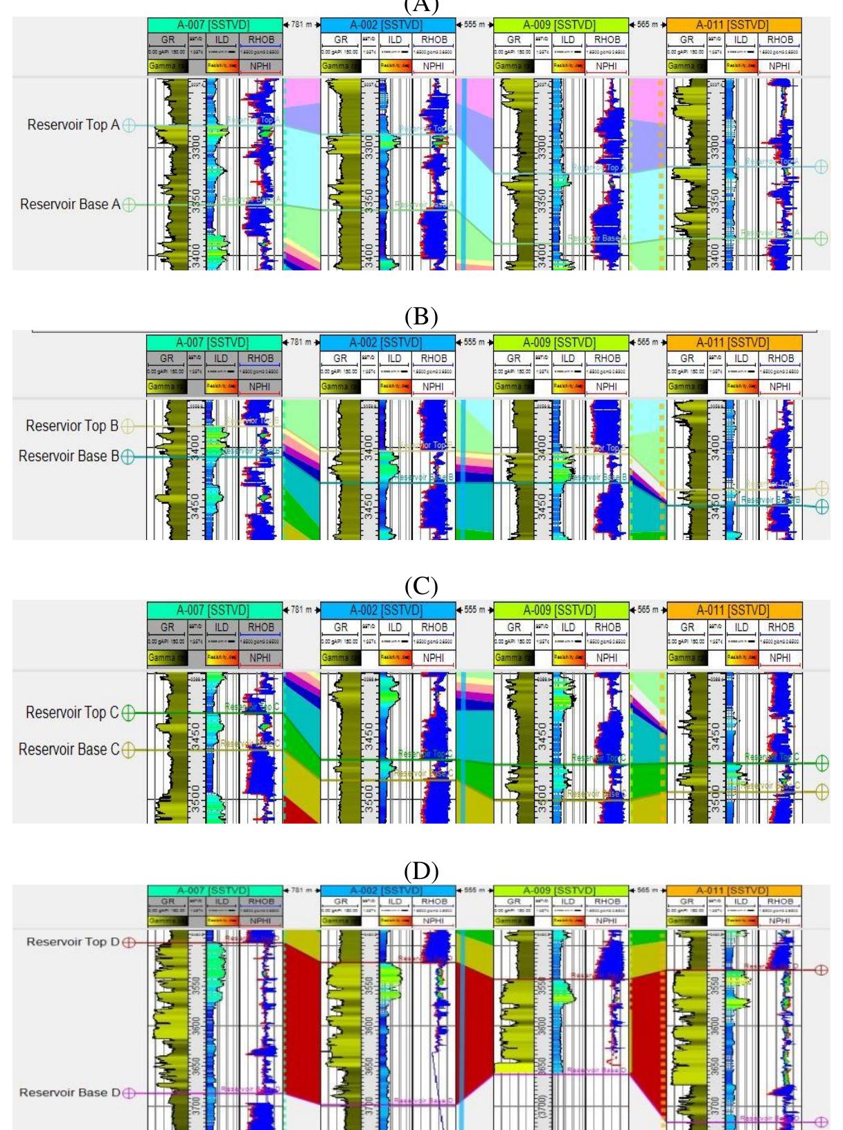 (PDF) Reservoir characterization using integrated seismic attributes ...