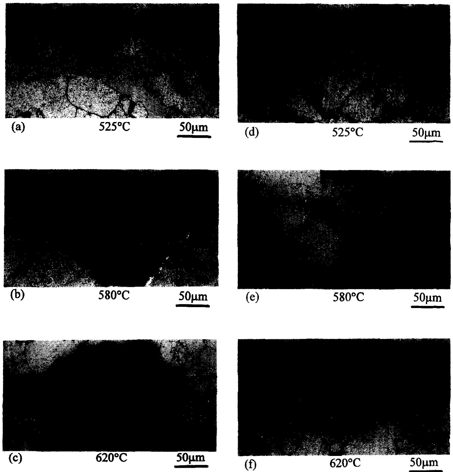 (PDF) The effect of solubility and particle size on liquid phase sintering