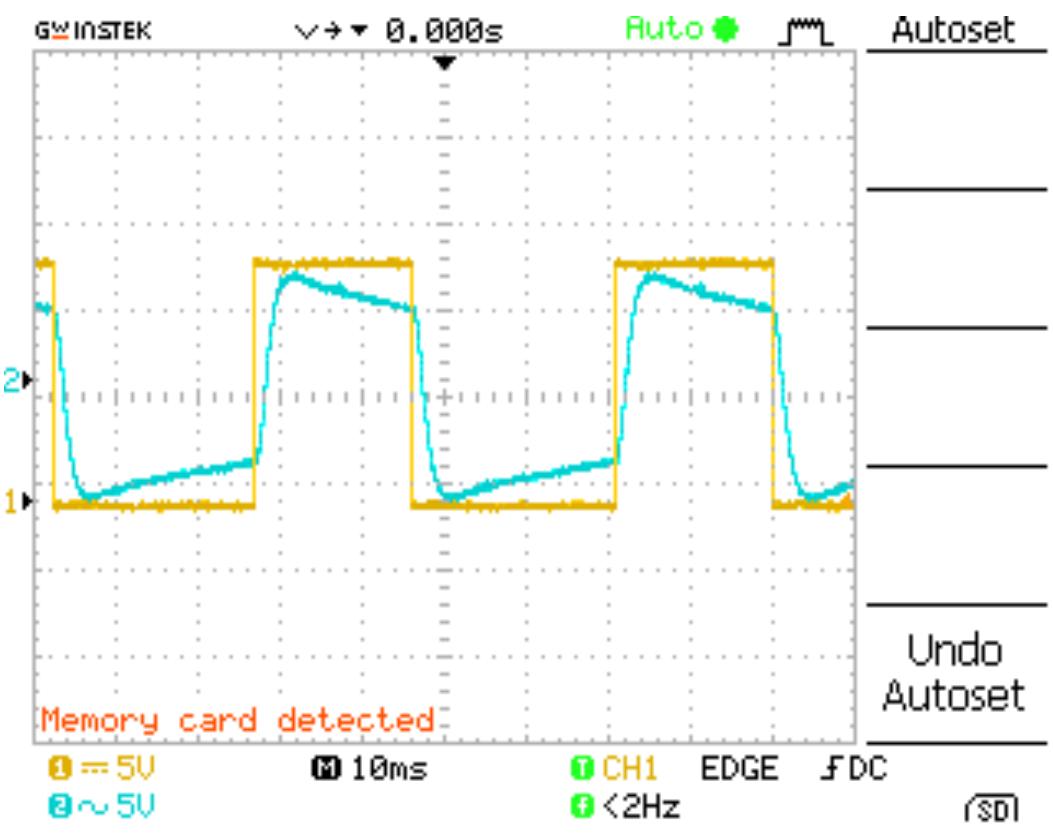 Figure 13 - from Describing Function Approach with PID