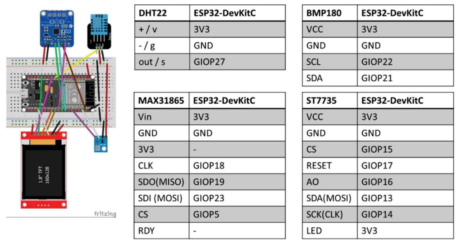 Flowchart for the whole process of egs-pws version 2.(