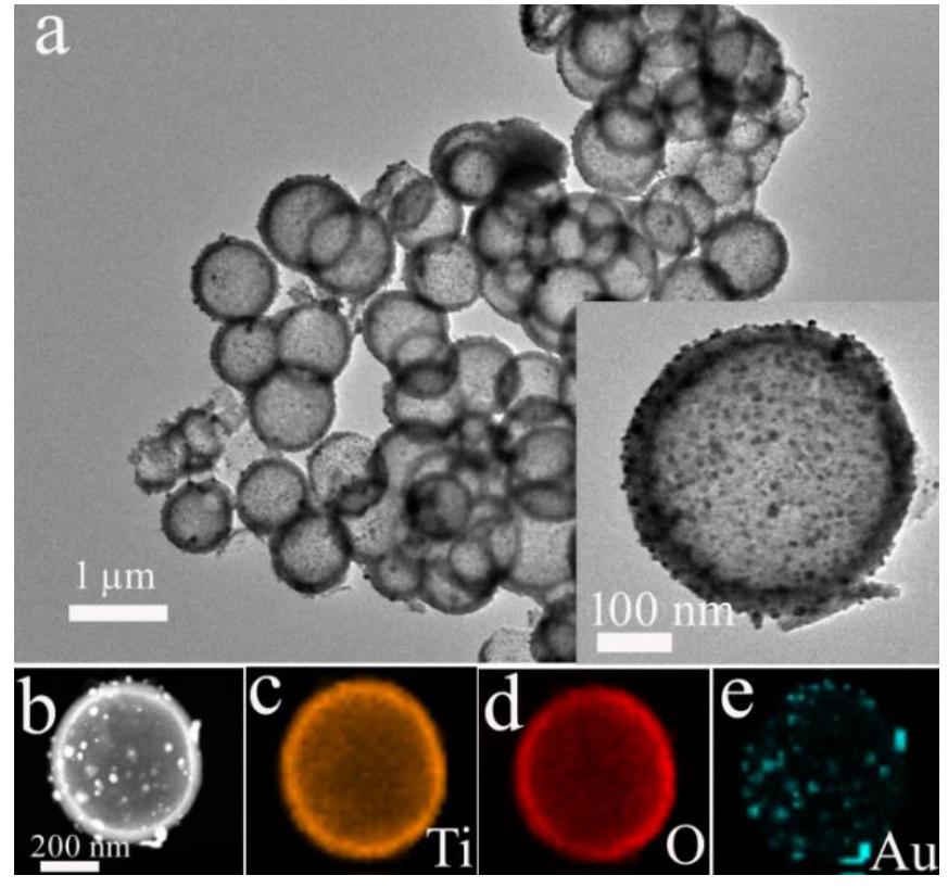 (PDF) Synthesis of hollow mesoporous TiO2 microspheres with single and ...