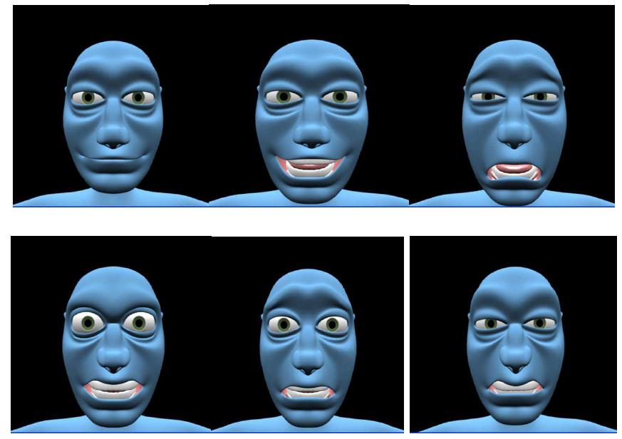 The Face model was taken from [10]. Before entering to fuzzy logic process, the values of face parameter must be defined for each types of emotion and the basic expression for each type of emotion can be seen below:  Figure 4 Basic Expression of Fave Model for every type of Emotion.Top position (left — right ): neutral,happy, sad Bottom position ( left — right) : angry, afraid, disgust 