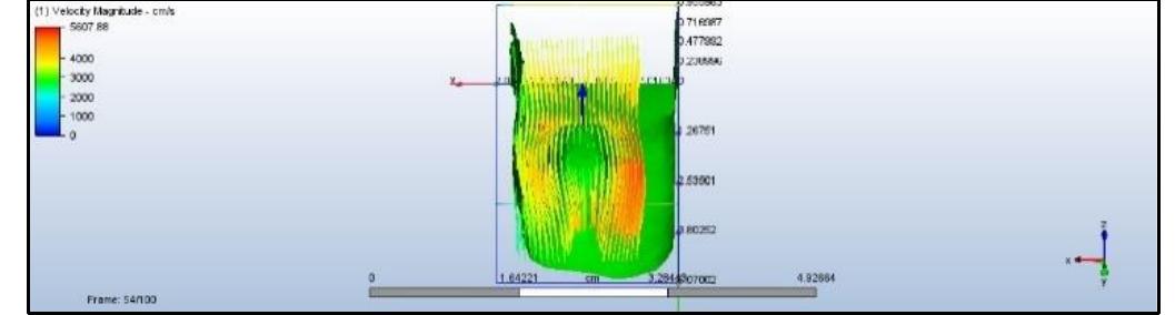 (PDF) Calculating the Aerodynamic Drag Coefficient of a Toyota Avanza ...