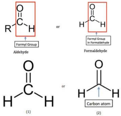IJERA Journal - International Journal of Engineering Research and ...