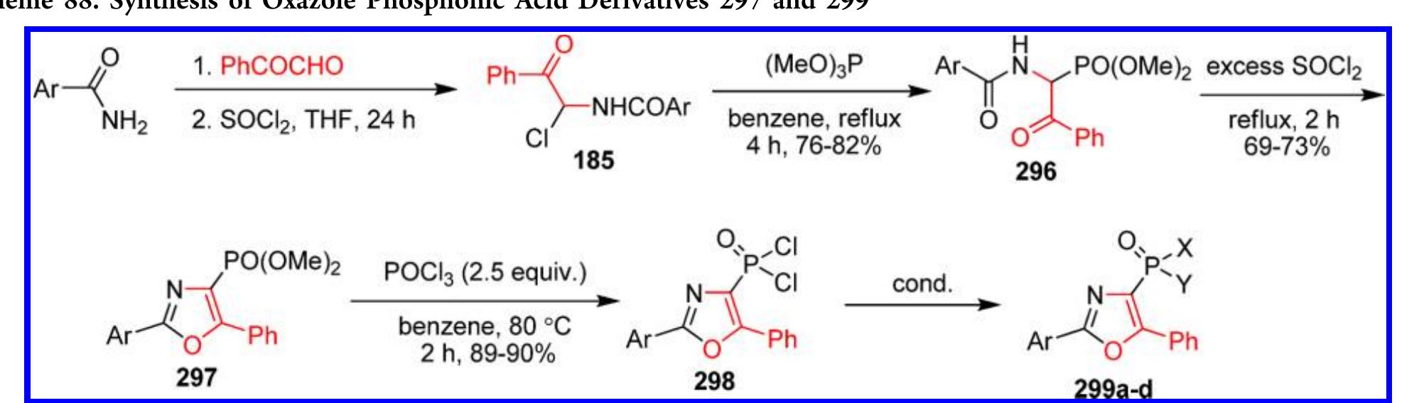 宮島 PDF) Arylglyoxals in Synthesis of Heterocyclic Compounds