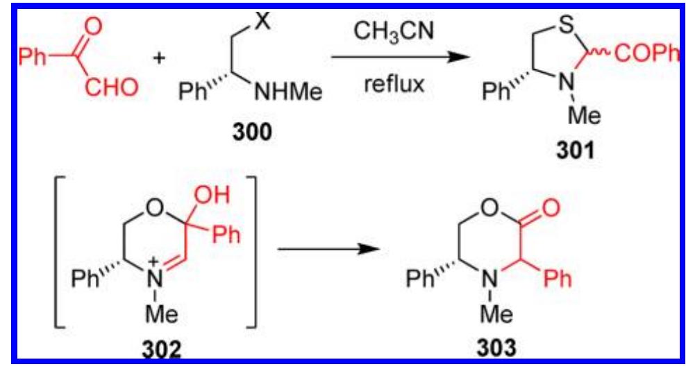 宮島 PDF) Arylglyoxals in Synthesis of Heterocyclic Compounds