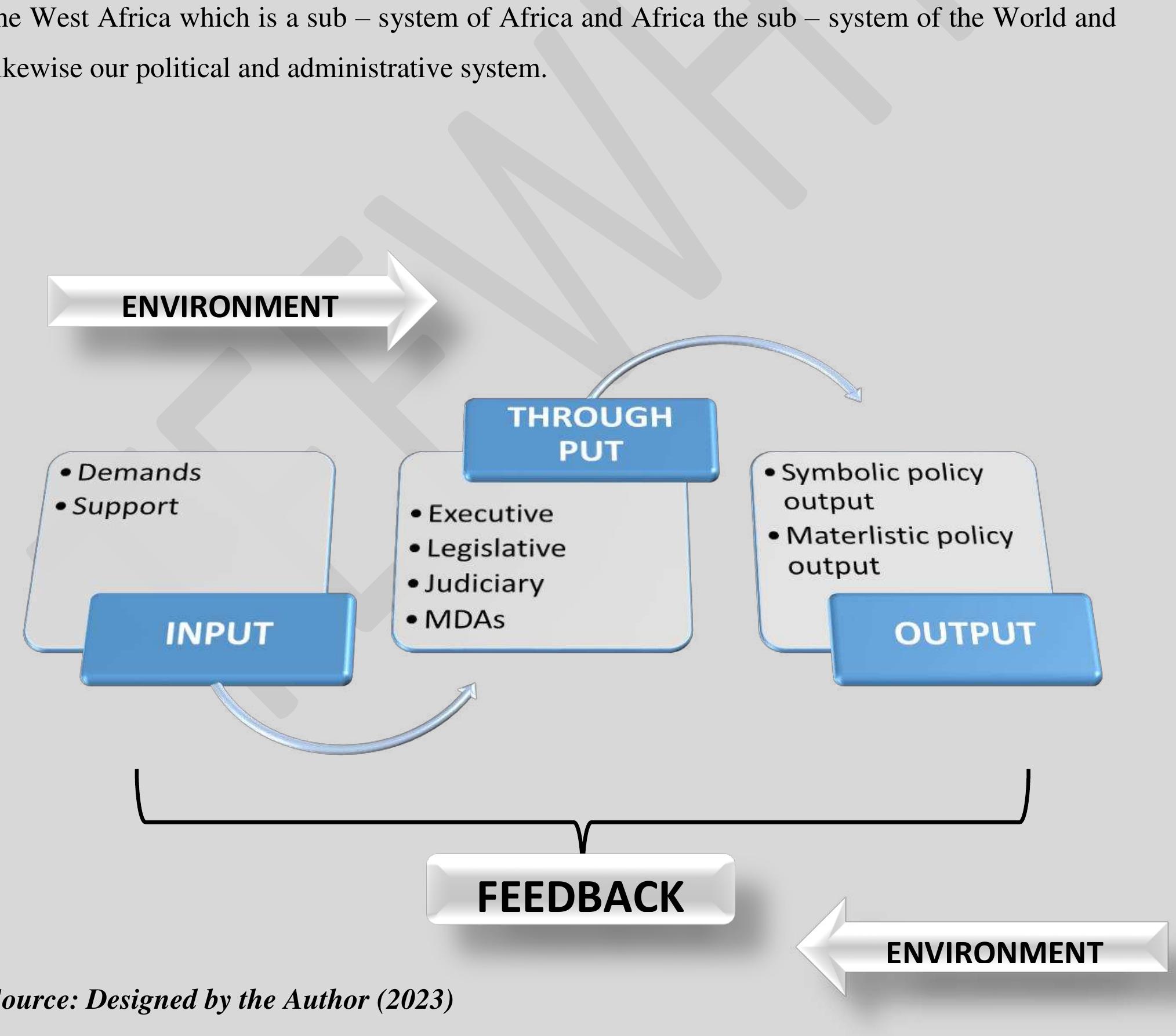 (PDF) ANALYSING SYSTEM THEORY